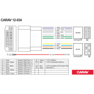 Chrysler autórádió ISO csatlakozó (52B)