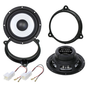 Nissan, Renault, Dacia Crunch GTi hangszóró szett