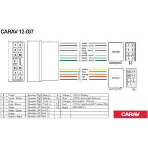 Daewoo autórádió ISO csatlakozó (12-2B)