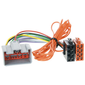 Ford Fiesta autórádió ISO csatlakozó (ZRS-AS-42B)