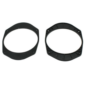 Ford hangszóró beépít? keret, 165mm (RAM-20.418/K)