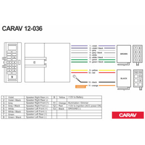 Nissan autórádió ISO csatlakozó (12-036)
